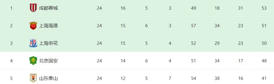 张琳芃以及, img 张琳芃以及, img