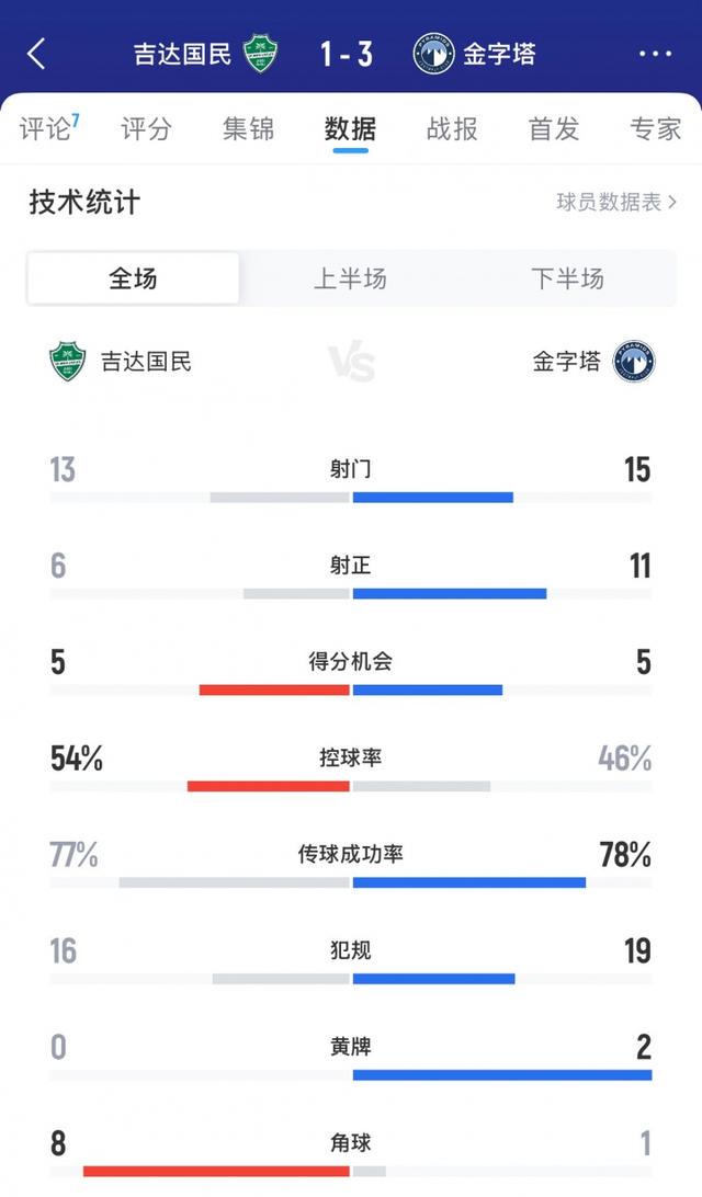 土争夺国际, src 土争夺国际, src