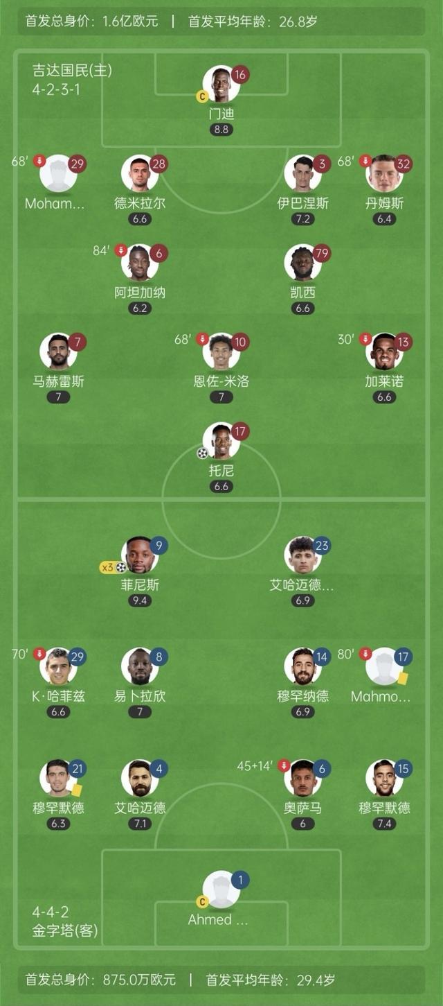 src, 点射半场时, dingy src, 点射半场时, dingy