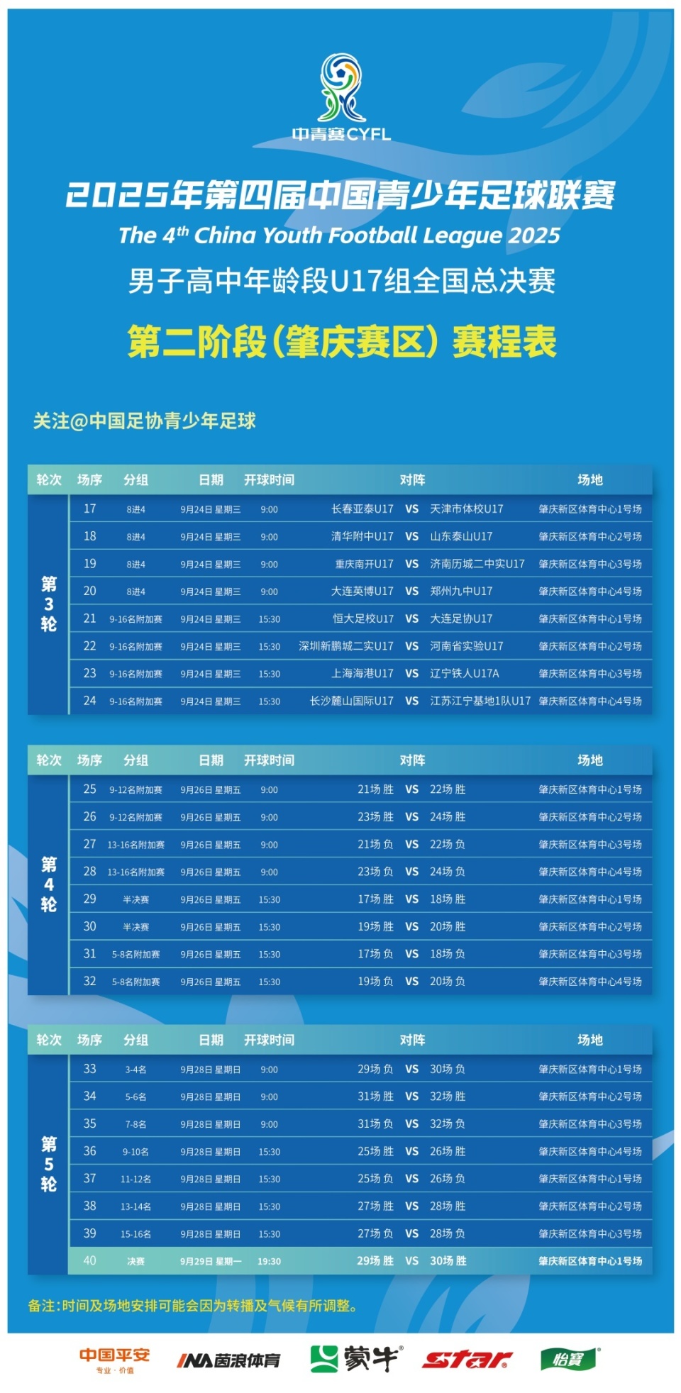 inews, yl, 进行处理 inews, yl, 进行处理