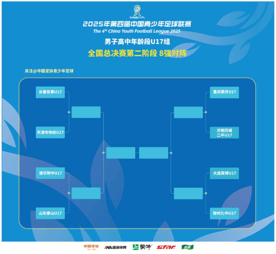 Ouo, 轮对阵如下, 我们将及时 Ouo, 轮对阵如下, 我们将及时