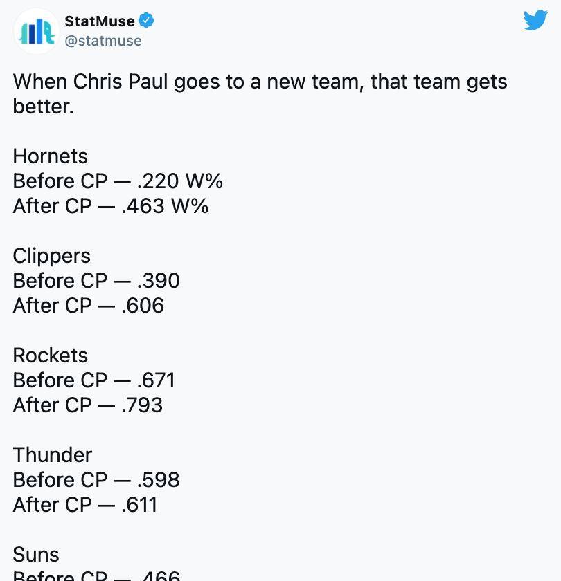 驶向更远的, 表现