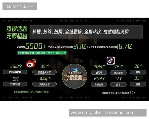 3强断档领跑西部，数字队领跑杂乱东部，5球员契合预期1人惊喜